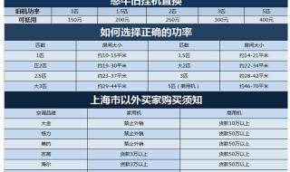 大金家用中央空调价格