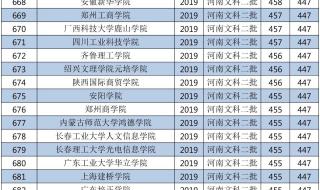 2020全国所有的二本大学排名